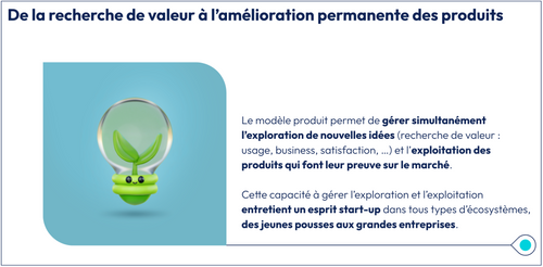 de la recherche de valeur à l'amélioration permanente des produits