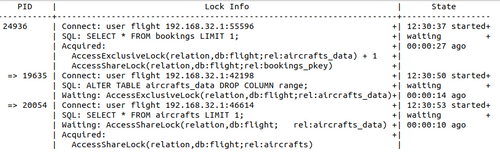 text output of blocking tree query