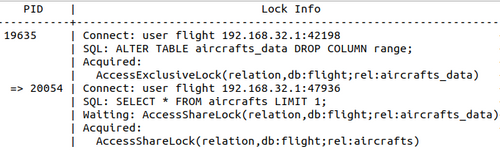 text output of blocking tree query