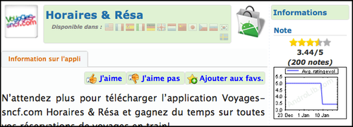 "Horaires/Résa sur Androlib"