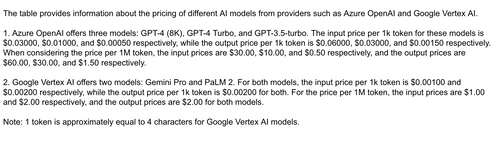 Summarize HTML table GPT 4