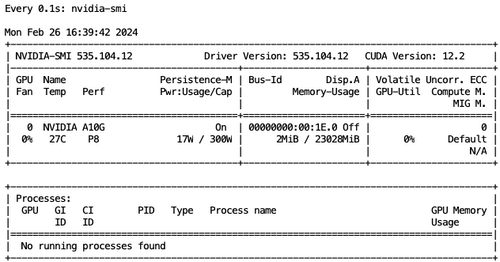 Suivi de la mémoire GPU