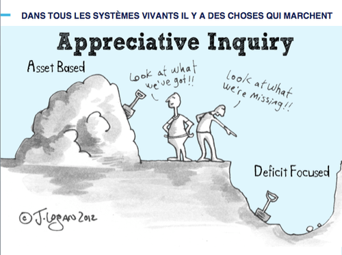 appreciative-inquiry-culture-hacking