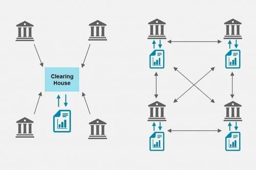 blockchain-registre