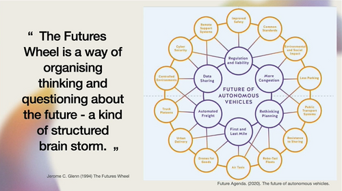 Un exemple de représentation montre l'application de la roue du futur au cas de l'avènement des véhicules autonomes, et de ses conséquences.