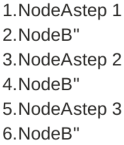 Rundeck sequential node