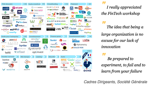 Map-French-FinTech-Verbatim-SG-formation-octo-academy