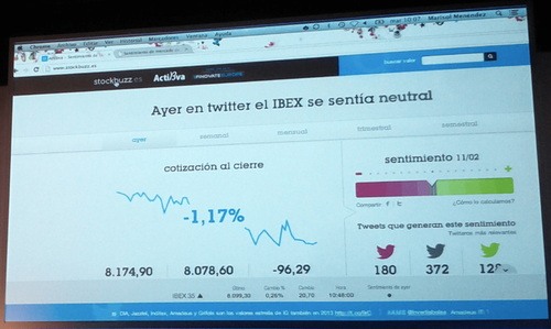 Stockbuzz.es - BBVA