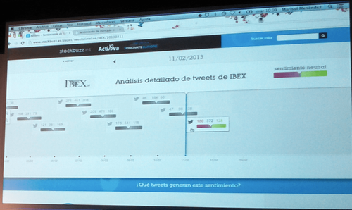 Stockbuzz.es - BBVA