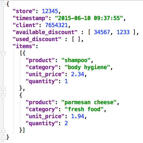 Json list of products