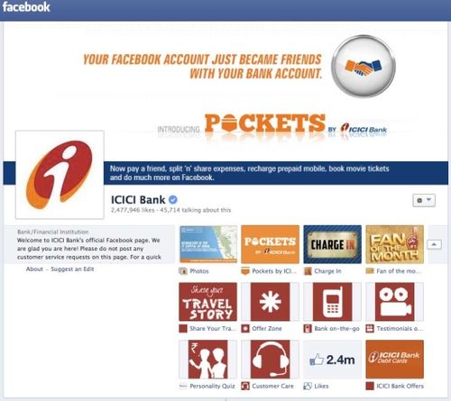 ICICIBANK