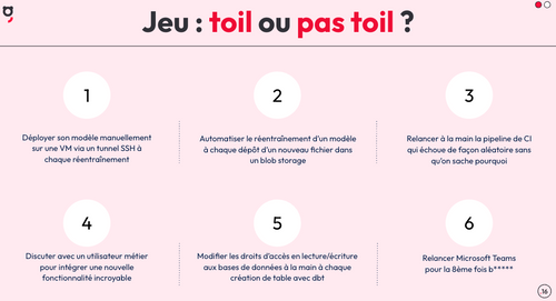 Le jeu du toil
