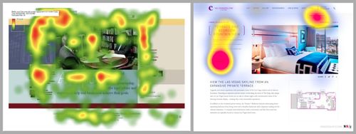 A gauche, un site web est recouvert d'une carte de chaleur : les zones de chaleur vertes, jaunes, oranges et rouges sont relativement dispersées sur l'ensemble de l'écran. A droite, Un site web est recouvert d'une carte de chaleur : les zones de chaleur jaunes, oranges et rouges sont uniquement sur 2 zones précises de l'écran