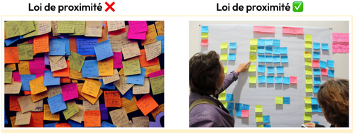 2 captures d'écran de tableaux avec de nombreux post-it.
A gauche, la photo d'un ensemble de post-it sans organisation.
A droite, une photo d'une femme montrant un post-it parmi d'autres, ces derniers étant organisés par catégories et par couleur (contrairement à la photo de gauche). 