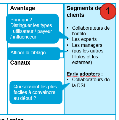 Case Segment