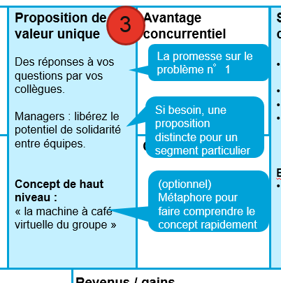 Proposition de valeur unique