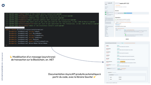 A gauche, un message modélisé sous la forme d’un objet .NET.
A droite, de la documentation AsyncAPI sur les différents canaux asynchrones et messages générée automatiquement à partir du code