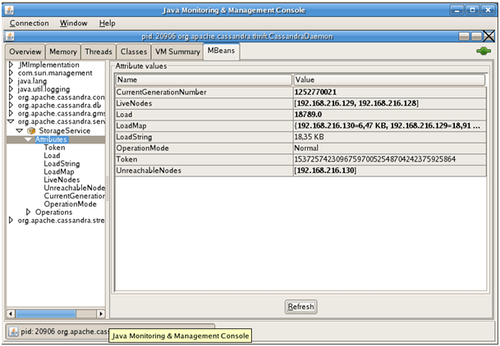 "cassandra-jmonitoring"