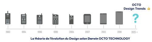 Comparaison avec de l'évolution des téléphones depuis 1983 sur le modèle de la théorie de l'évolution. En 2025 et plus tard, il faut lire les Design Trends pour savoir ce qui nous attend