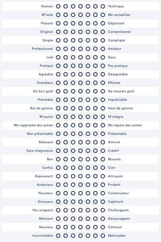 Représentation du questionnaire de l'AttrakDiff telle qu'il est présenté aux testeurs