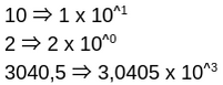 Exemples de conversion en notation scientifique