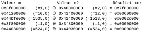 Exemples de calcul avec la fonction xor