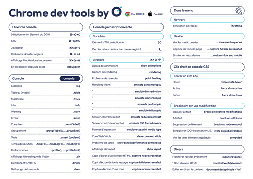 cheatsheet chrome dev tools