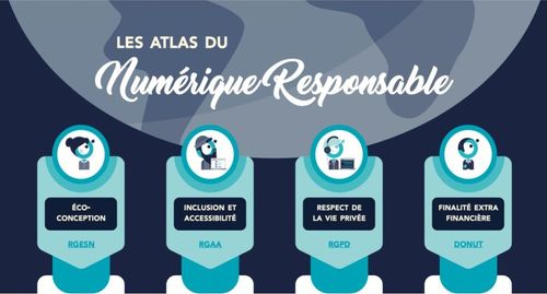 Les Atlas du Numérique Responsable