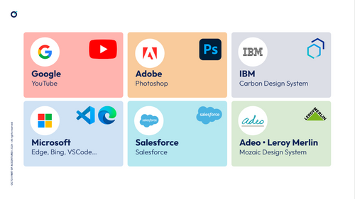 Google avec Youtube, Adobe avec Photoshop, IBM avec Carbon DS, Microsoft avec Edge, Bing, et VSCode, Salesforce, ou encore Adeo avec Mozaic 