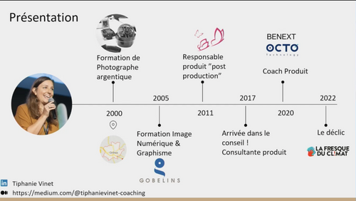 Chronologie illustrant le parcours professionnel de Tiphanie Vinet. Présente sur LinkedIn et Medium. 