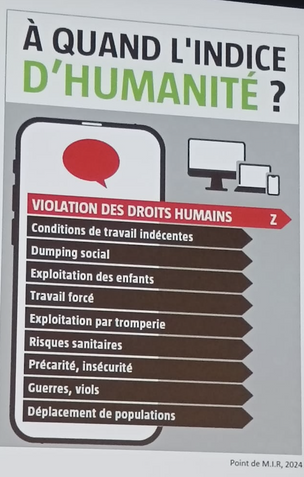 Indice d'humanité