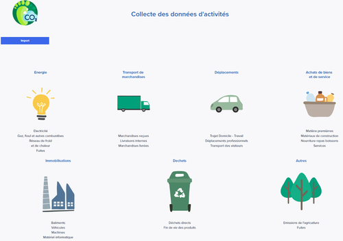 Modèle Cerveau Global Herrmann