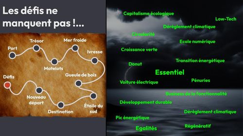 Les défis ne manquent pas !  Capitalisme écologique Dérèglement climatique Low-Tech Circularité École numérique Croissance verte Donut Transition énergétique Essentiel Voiture électrique Pénuries Business de la fonctionnalité Développement durable Pic énergétique Égalités Régénératif