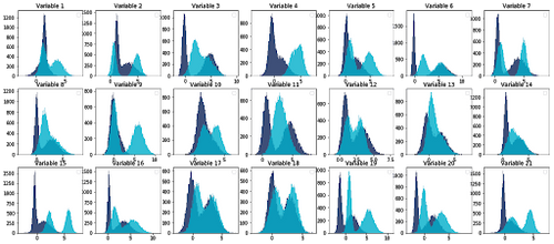 Exemple de monitoring de distributions à tout va.