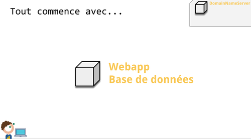 Slide du talk de Frédéric Petit et Etienne Coutaud à la Duck Conf : une infrastructure peut en cacher une autre