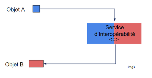 iot-img3