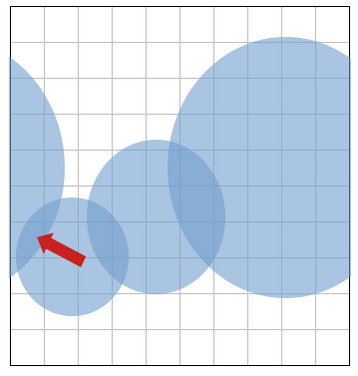 Débordement sur la maille voisine